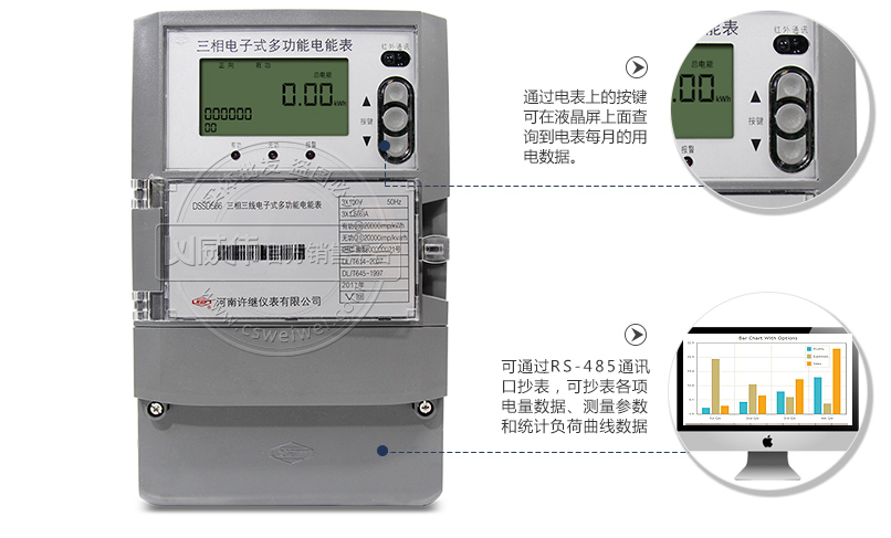 許繼DSSD566三相三線電子式多功能電能表抄表方式